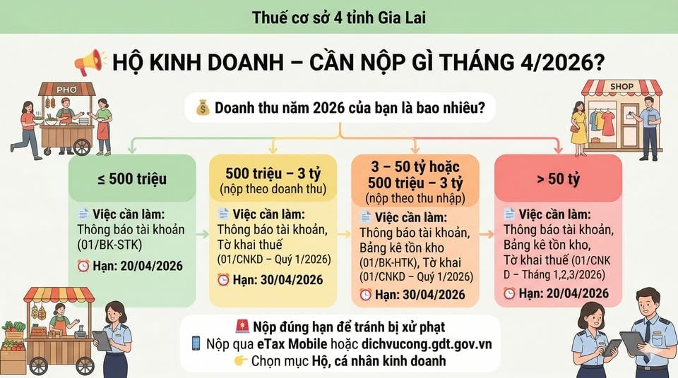 ho-kinh-doanh-khai-t.jpg