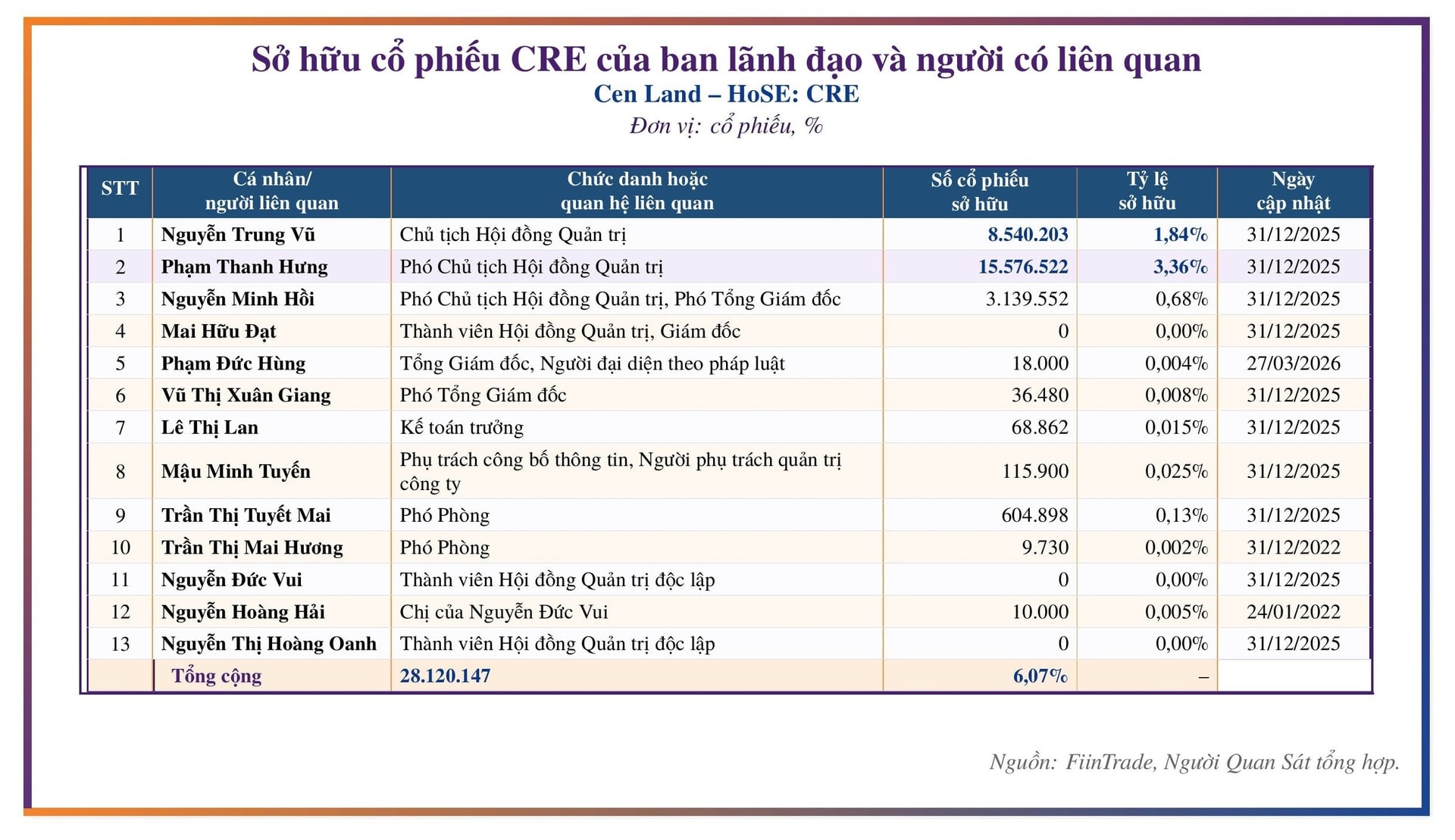 MB__Copy_-hình ảnh-0