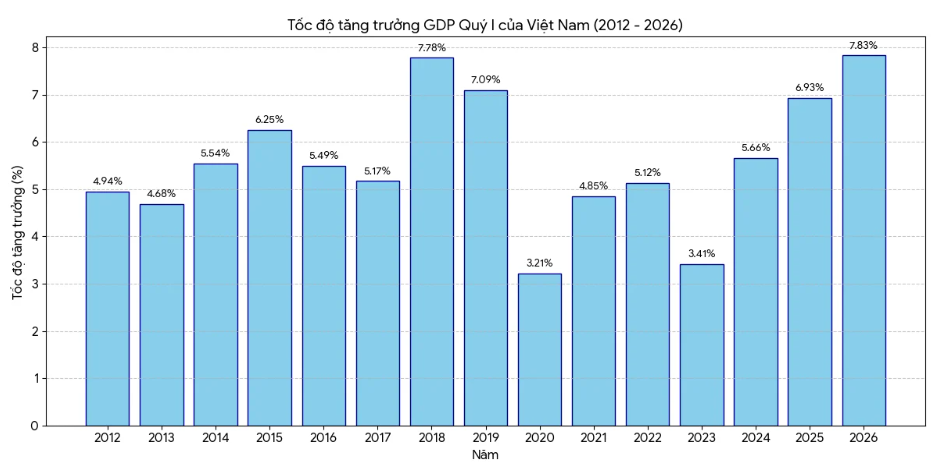 Ông Nguyễn Đức Nhân: Dòng tiền chứng khoán đã 'thay máu' sau nhịp điều chỉnh 300 điểm - Ảnh 1.