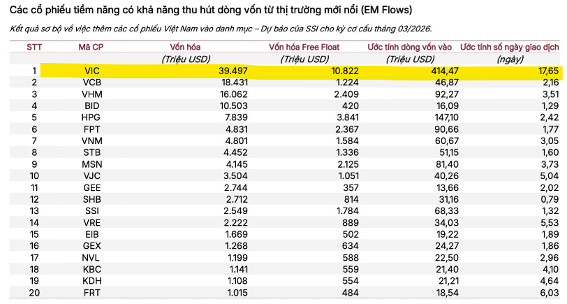 Ảnh chụp màn hình 2026-04-06 093018