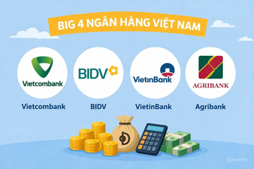Tỷ lệ nắm giữ của khối ngoại mới nhất tại Vietcombank, Vietinbank, BIDV