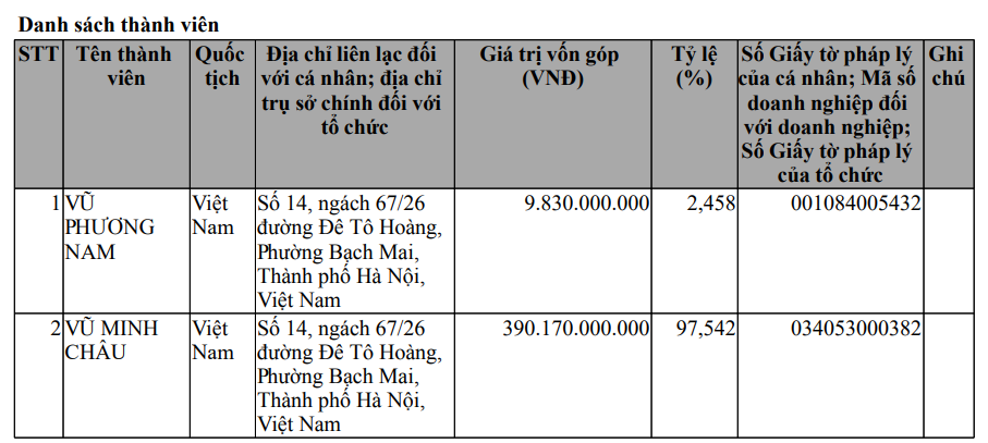Ảnh chụp màn hình 2026-04-06 110041
