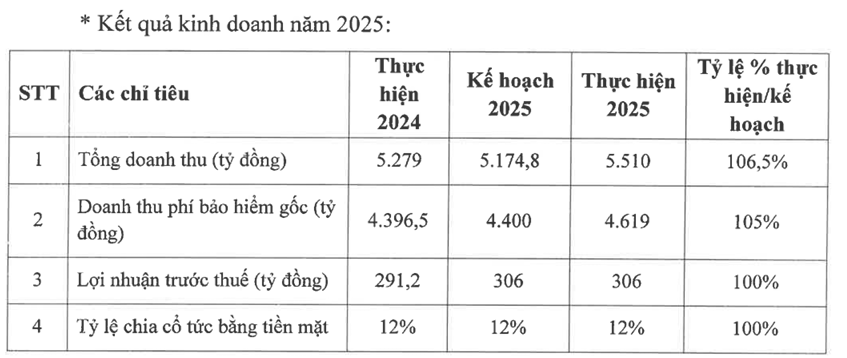 Ảnh chụp màn hình 2026-04-07 154203
