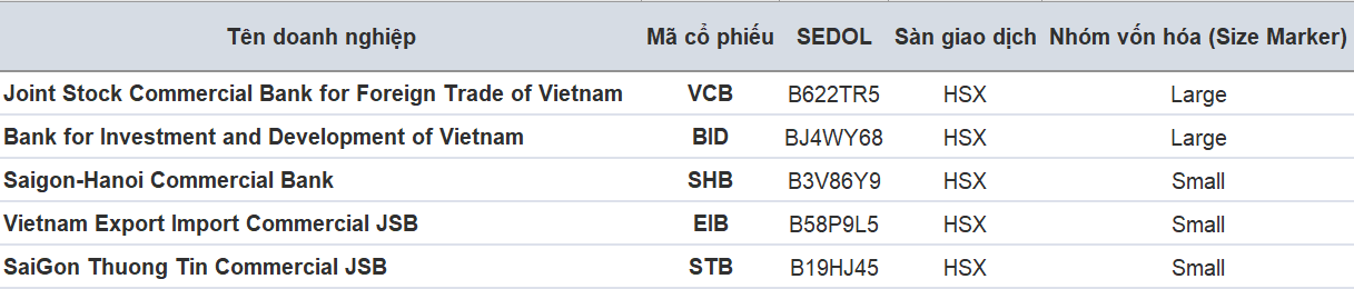 Ảnh chụp màn hình 2026-04-08 121607
