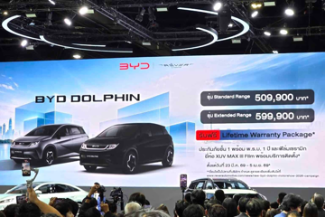 Gã khổng lồ xe điện Trung Quốc vượt mặt Toyota ngay trên 'lãnh địa' của xe Nhật