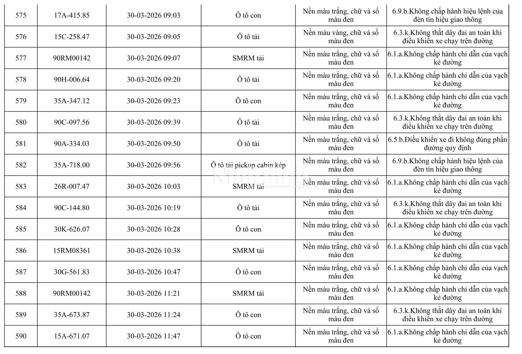 Chủ của 665 phương tiện trong danh sách dưới đây khẩn trương đến công an làm việc - Ảnh 37.
