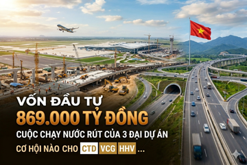 869.000 tỷ đồng và cuộc chạy nước rút của 3 đại dự án: Cơ hội thực sự đang mở ra với CTD, VCG, HHV...?