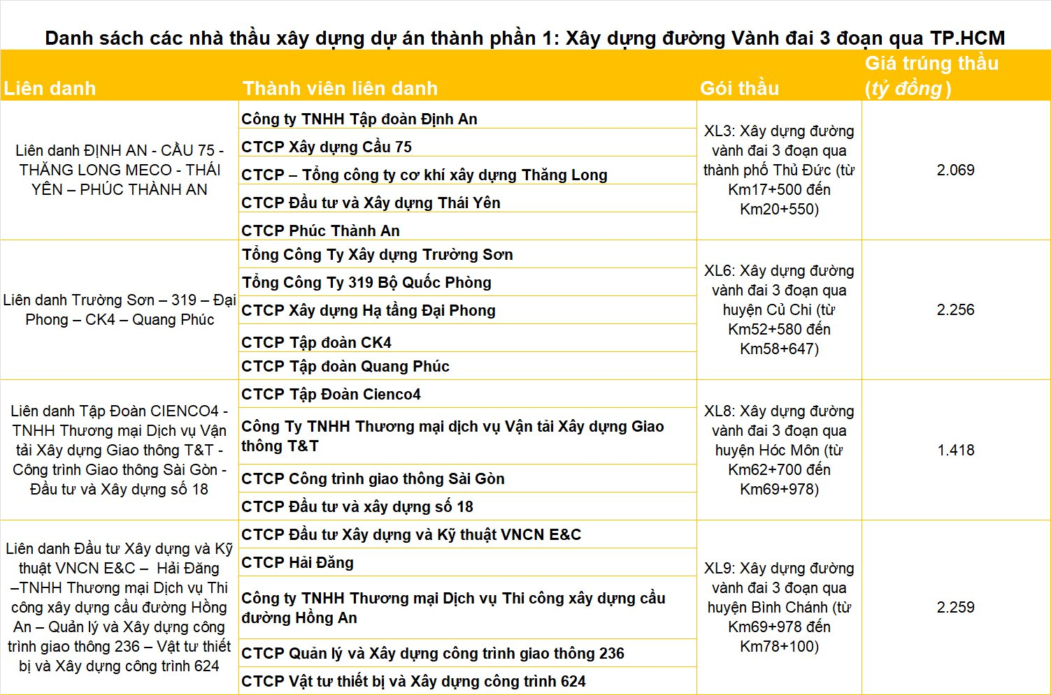 vanh-dai-32-1694363186121-1694363186219878372893.png