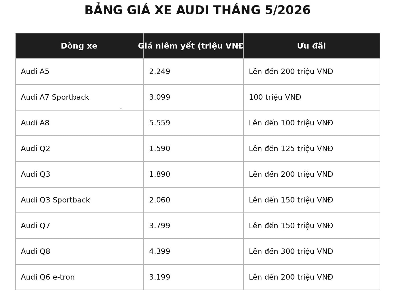 bang-gia-audi-1(1).jpg