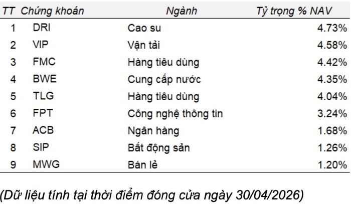 hinh-anh-11-5-26-luc-1145-2026051111461483.jpeg