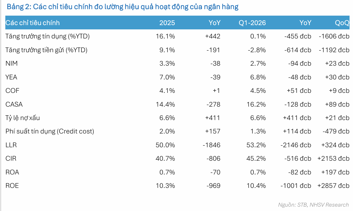 Ảnh chụp màn hình 2026-05-12 145731