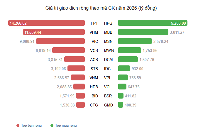 Ảnh chụp màn hình 2026-05-12 152606