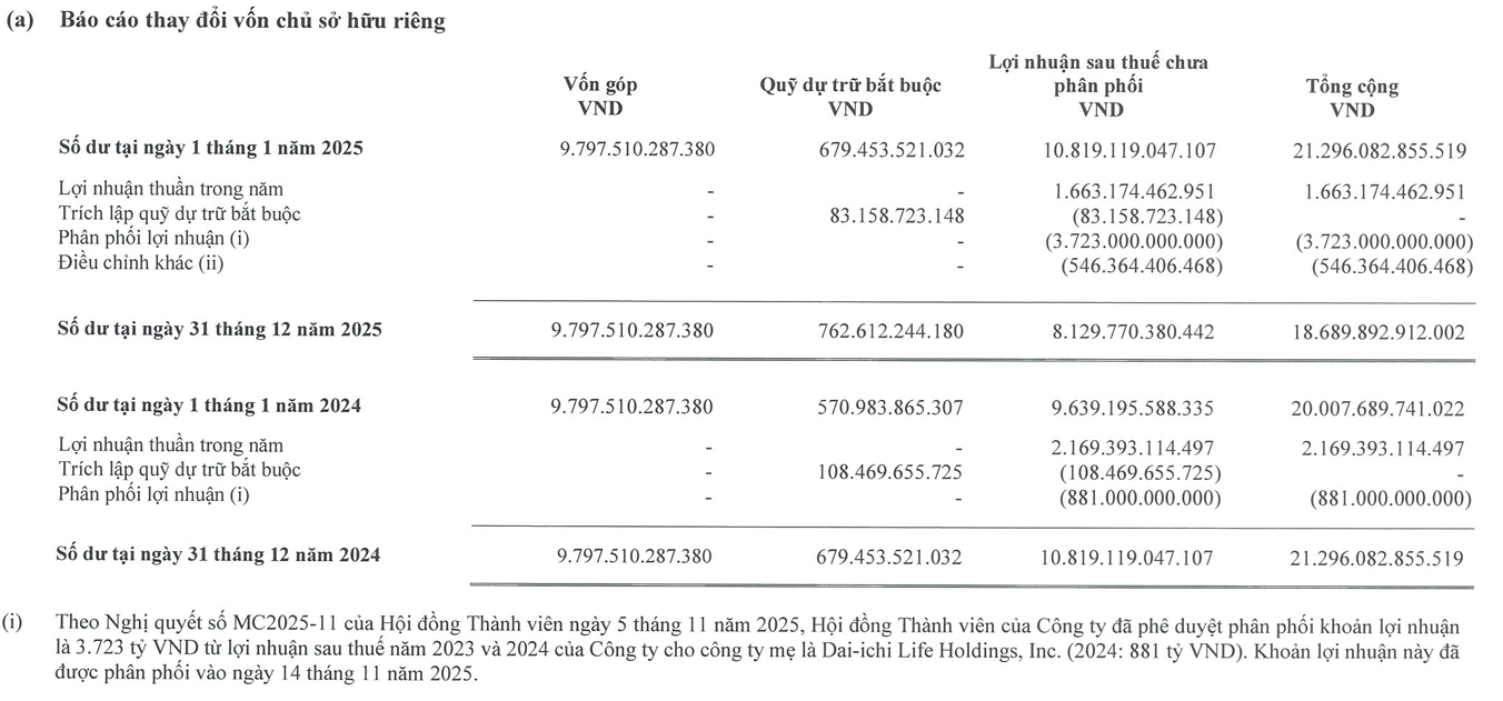 Ảnh chụp màn hình 2026-05-12 100420