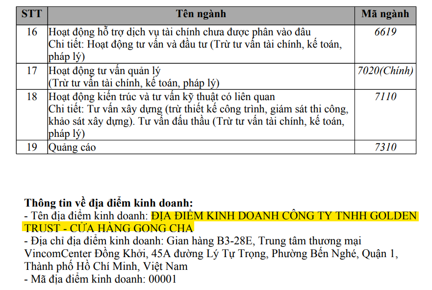 Chuỗi trà sữa 2.200 cửa hàng được săn mua với định giá 2 tỷ USD: Một doanh nghiệp Việt giữ độc quyền thương hiệu - Ảnh 3.
