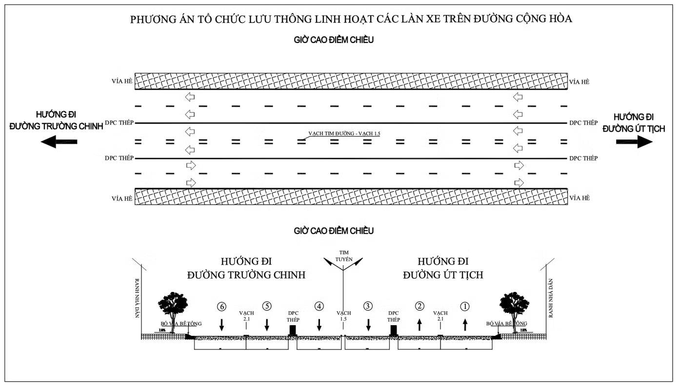 2 ngày nữa, TP. HCM chính thức vận hành tuyến ‘đường đảo chiều’ đầu tiên- Ảnh 2. 2 ngày nữa, TP. HCM chính thức vận hành tuyến ‘đường đảo chiều’ đầu tiên- Ảnh 2.