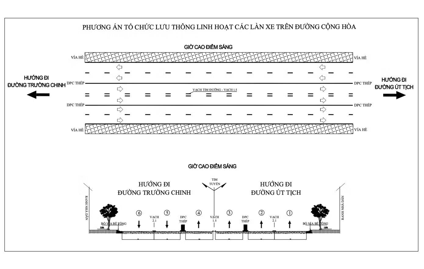 2 ngày nữa, TP. HCM chính thức vận hành tuyến ‘đường đảo chiều’ đầu tiên- Ảnh 1. 2 ngày nữa, TP. HCM chính thức vận hành tuyến ‘đường đảo chiều’ đầu tiên- Ảnh 1.
