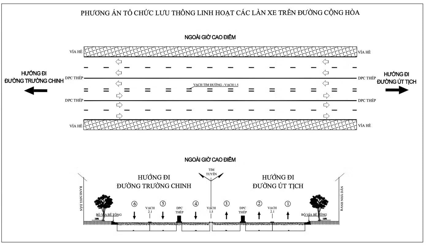 2 ngày nữa, TP. HCM chính thức vận hành tuyến ‘đường đảo chiều’ đầu tiên- Ảnh 3. 2 ngày nữa, TP. HCM chính thức vận hành tuyến ‘đường đảo chiều’ đầu tiên- Ảnh 3.