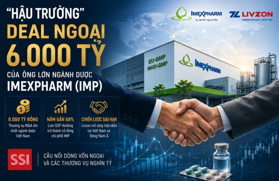 'Hậu trường' deal ngoại 6.000 tỷ của ông lớn ngành dược Imexpharm (<a style='text-decoration: none;' href='/IMP'>IMP</a>) - Ảnh 2.
