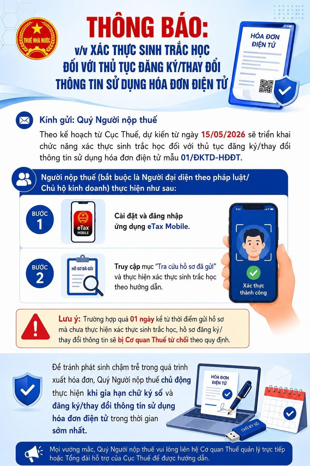 Hệ thống hóa đơn điện tử đã nâng cấp tính năng xác thực sinh trắc học. Đăng ký hóa đơn điện tử phải xác thực sinh trắc học - Ảnh 1.
