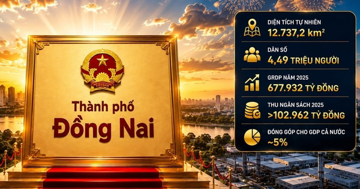 Chỉ vài giờ nữa, TP trẻ nhất Việt Nam chính thức bước sang dấu mốc lịch sử