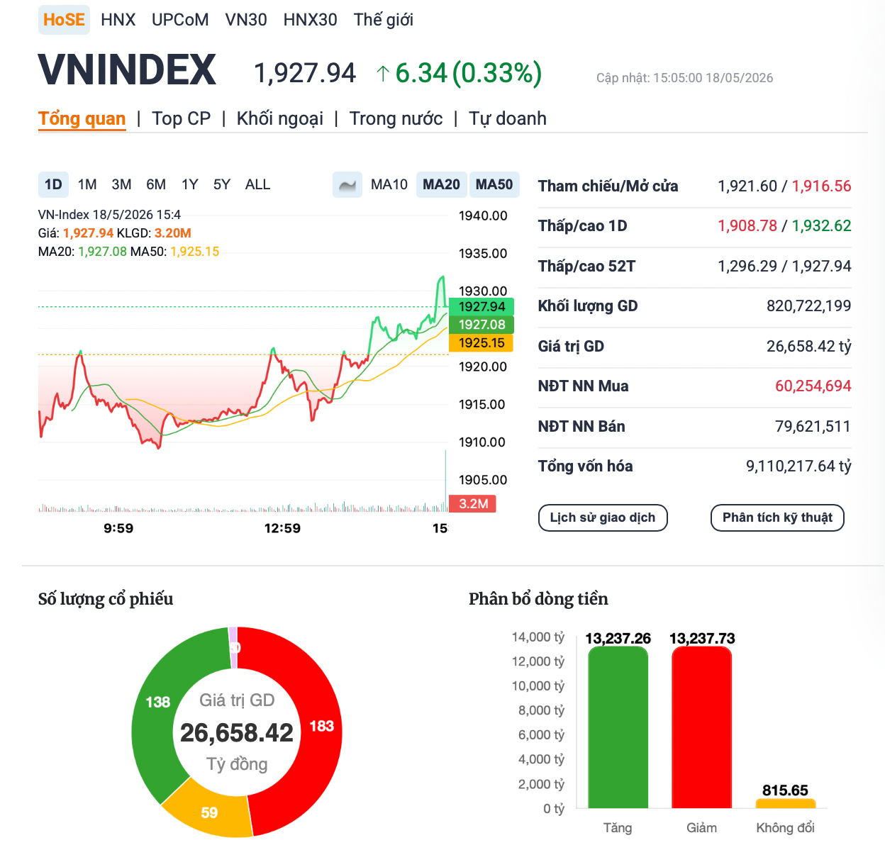 Screen Shot 2026-05-18 at 16.52.40
