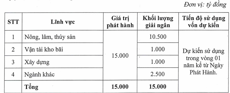 Ảnh chụp màn hình 2026-05-19 110803