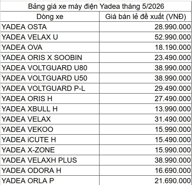 gia-xe-may-yadea.jpg
