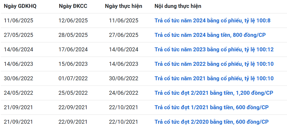 2026-05-23 02 13 00