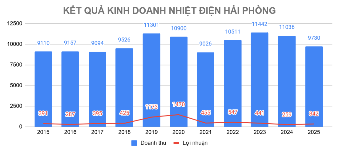 Screenshot 2026-05-25 114635