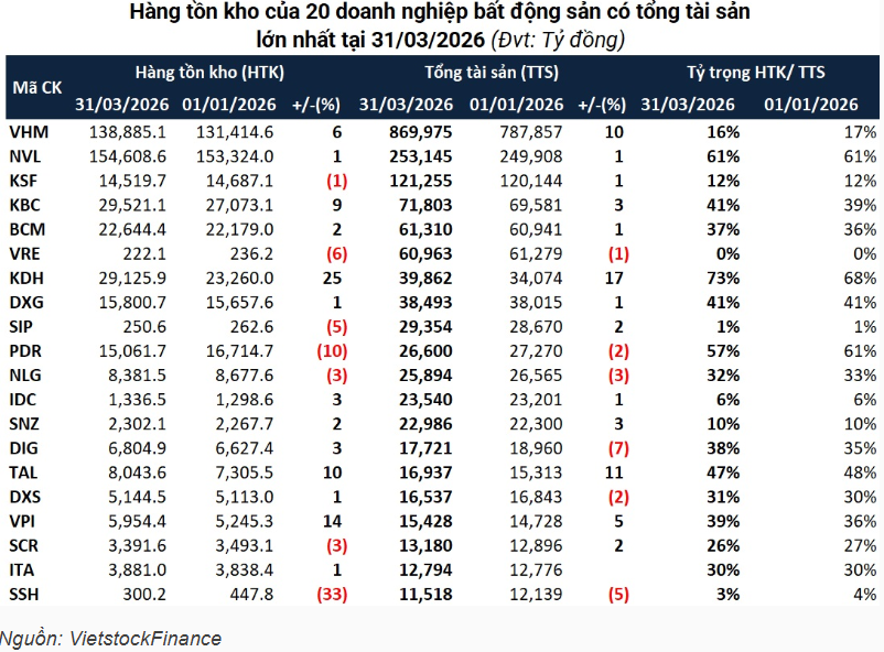 Ảnh chụp màn hình 2026-05-26 150842