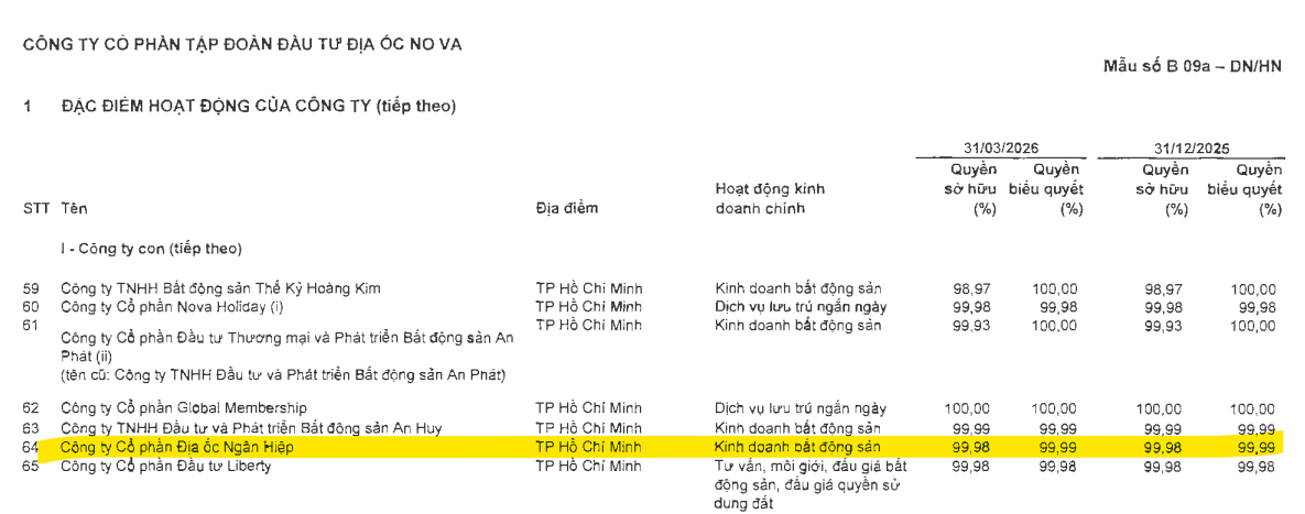Ảnh chụp màn hình 2026-05-26 141922