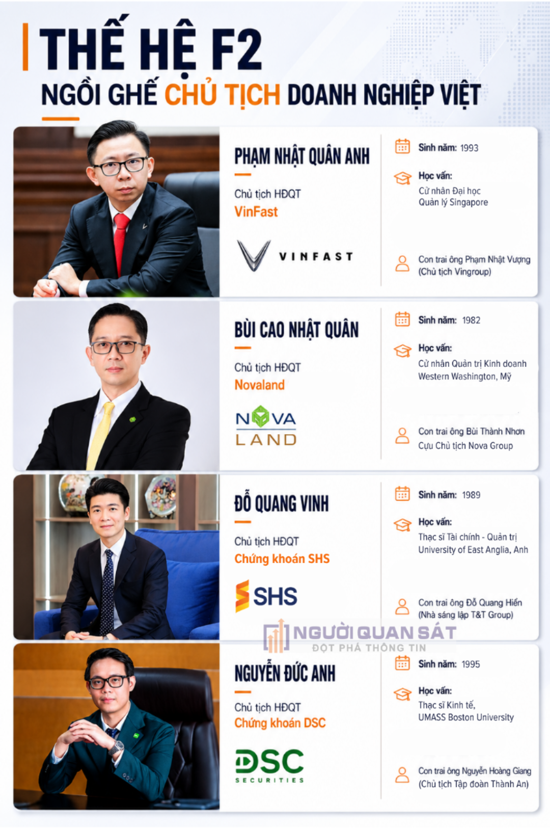 pho-chu-tich-vinfast-1-(1).png