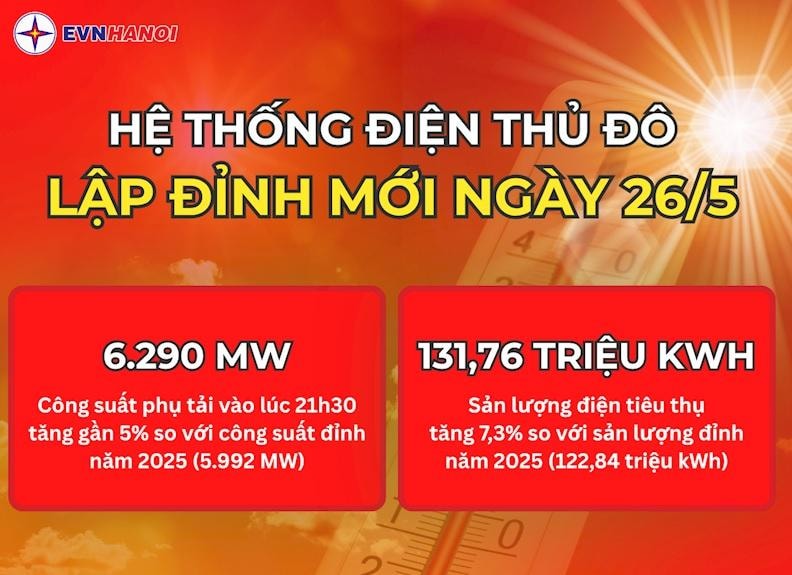 evnhanoi1_1779865549.jpg