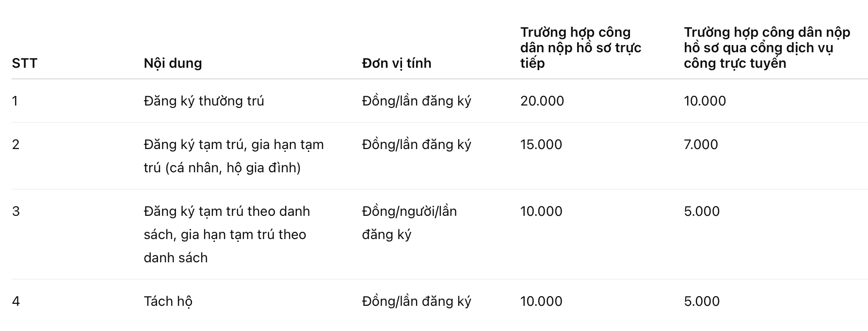 Ảnh màn hình 2026-05-26 lúc 23.57.54
