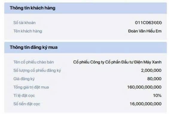 IPO DMX: CEO đăng ký mua 2 triệu cổ phiếu - Ảnh 1.