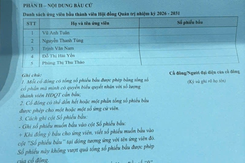 Nóng: Chủ tịch sắp tới của <a style='text-decoration: none;' href='/FLC'>FLC</a> sẽ không phải ông Trịnh Văn Quyết - Ảnh 1.