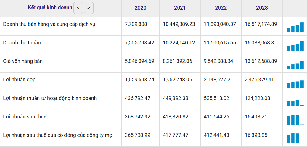 Ảnh chụp màn hình 2026-05-29 141133