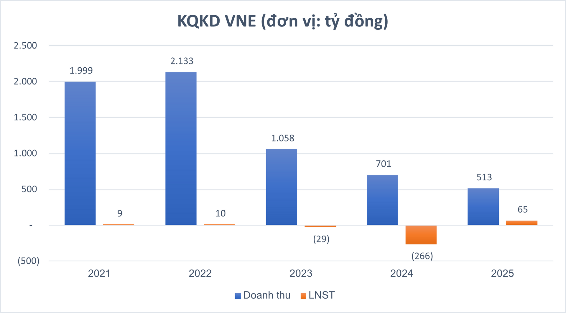 Kỳ lạ: Cổ phiếu của doanh nghiệp điện tăng trần 5 phiên liên tiếp khi đón tin hủy niêm yết - Ảnh 3.