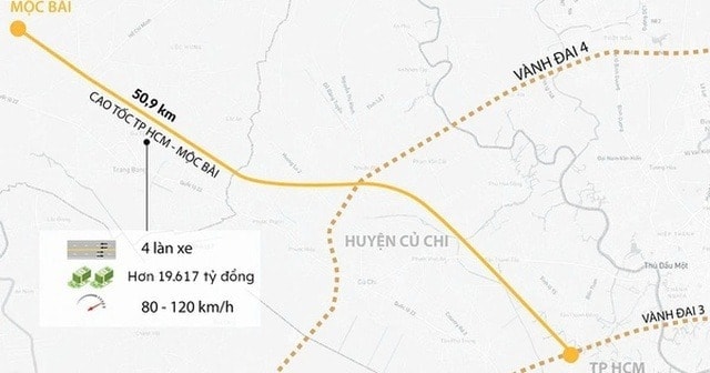 Chỉ hơn 1 tháng nữa, Việt Nam sẽ khởi công tuyến cao tốc gần 20.000 tỷ kết nối TP giàu có nhất cả nước đến tỉnh giáp Campuchia- Ảnh 1.