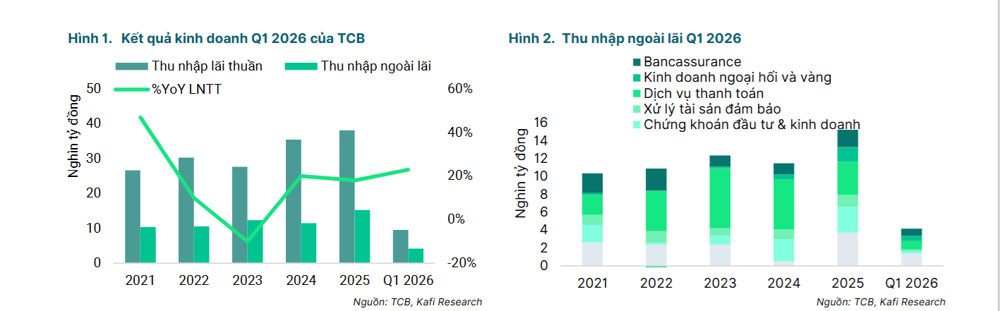 Ảnh chụp màn hình 2026-05-31 151923