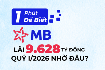 1 phút để biết: MB lãi hơn 9.600 tỷ đồng quý I/2026 từ đâu?
