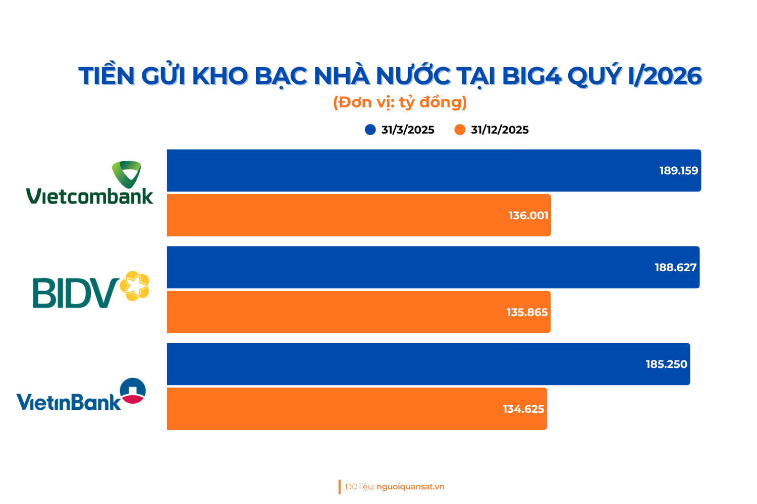 Chart (1)