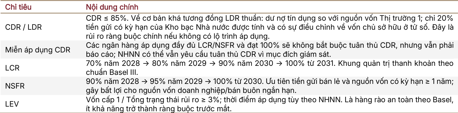 Ảnh chụp màn hình 2026-05-06 150741
