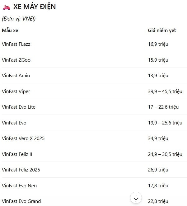 gia-xe-vinfast-1.jpg