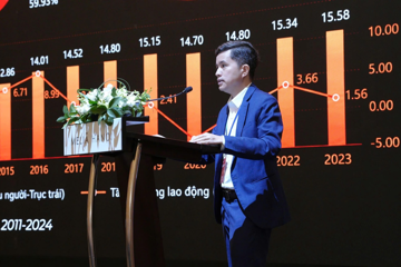 Kinh tế tư nhân trong kỷ nguyên vươn mình: Người lao động cần làm gì để không bị AI thay thế?