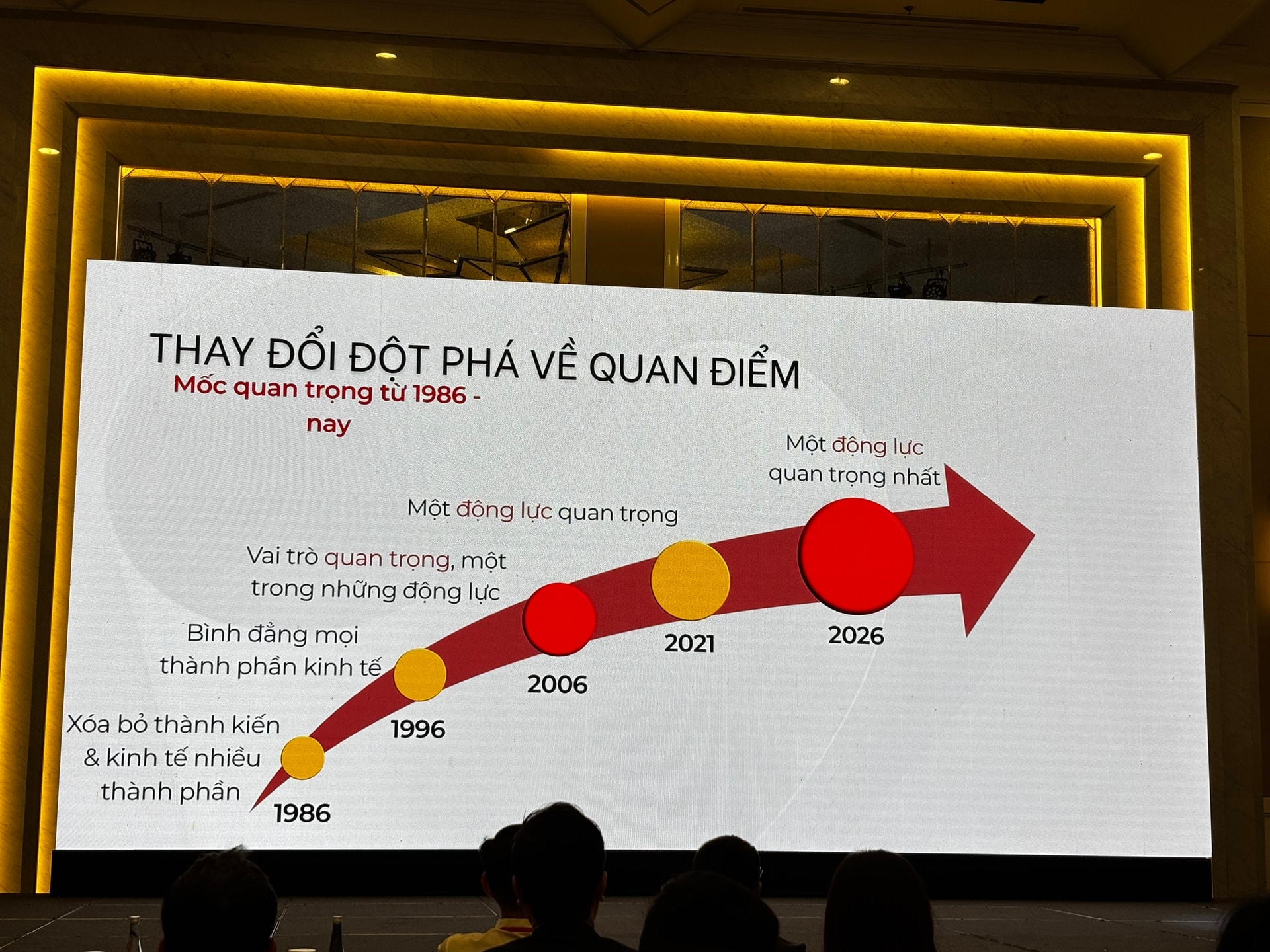 Kinh tế tư nhân trong kỷ nguyên vươn mình: Cần đa dạng hóa kênh huy động vốn để giảm rủi ro cho hệ thống tài chính - Ảnh 1.