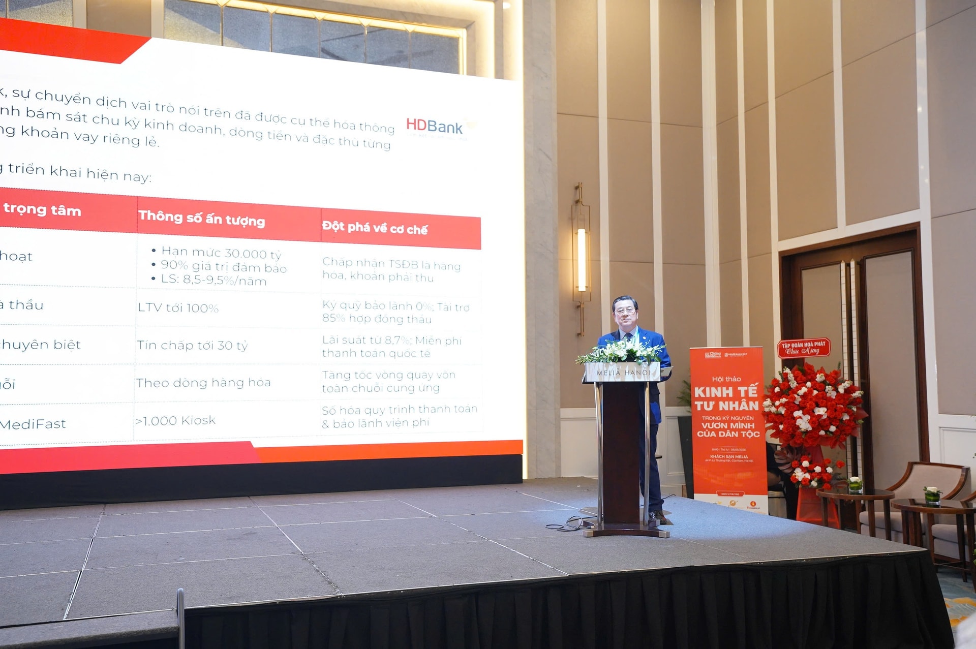 Lãnh đạo HDBank hiến kế giải 'bài toán vốn': Lối đi nào cho tăng trưởng? - Ảnh 1.