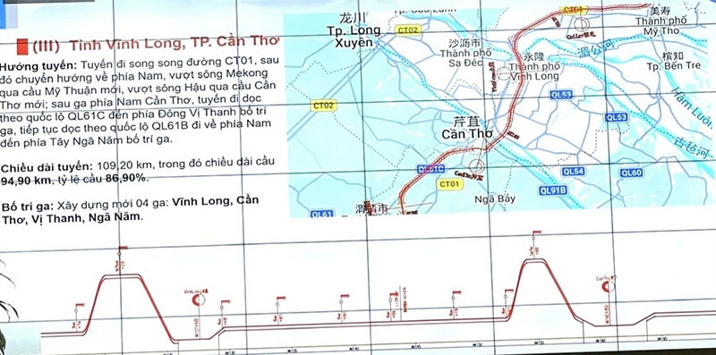 Đường sắt tốc độ cao kết nối Đông Nam Bộ và Đồng bằng sông Cửu Long: Dài gần 300km với 9 nhà ga- Ảnh 1. Đường sắt tốc độ cao kết nối Đông Nam Bộ và Đồng bằng sông Cửu Long: Dài gần 300km với 9 nhà ga- Ảnh 1.