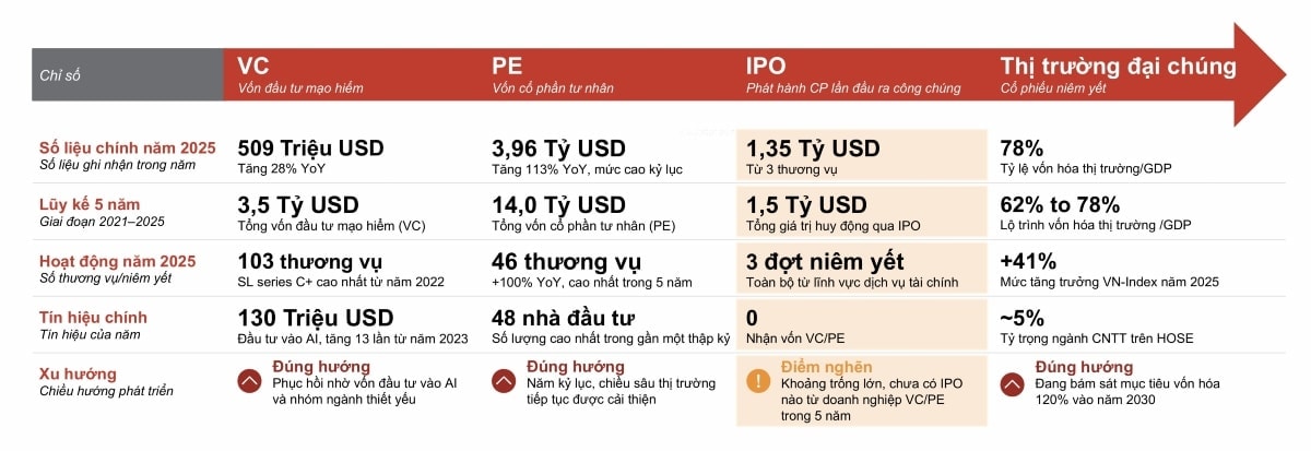 vipc-report.jpg