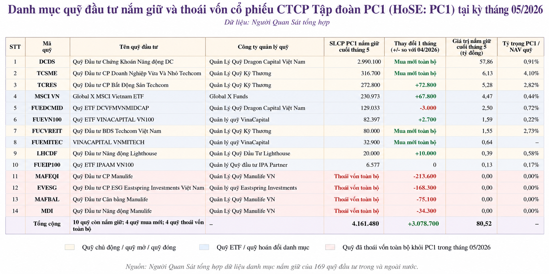 ChatGPT Image 16_38_22 9 thg 6, 2026 (1)